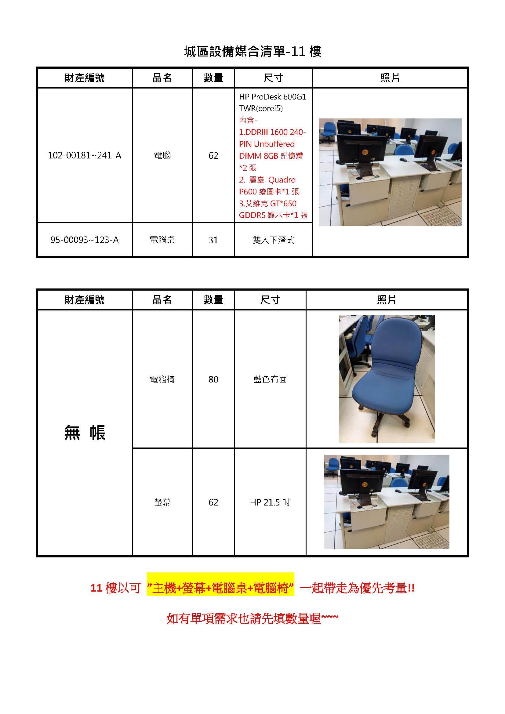10+11樓媒合設備清單-2