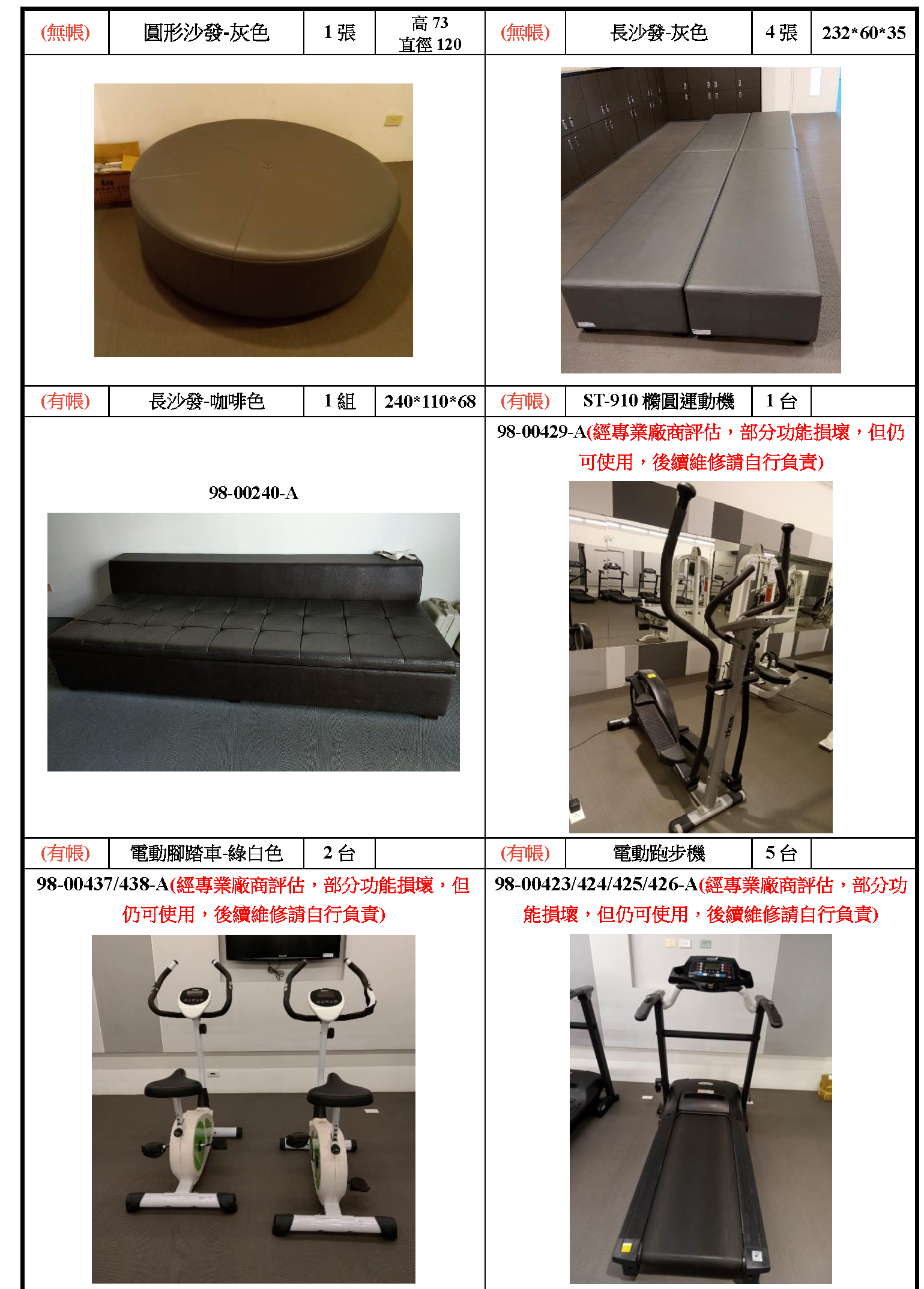 3樓設備媒合清單