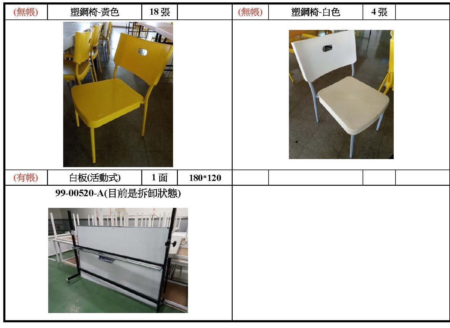 未媒合