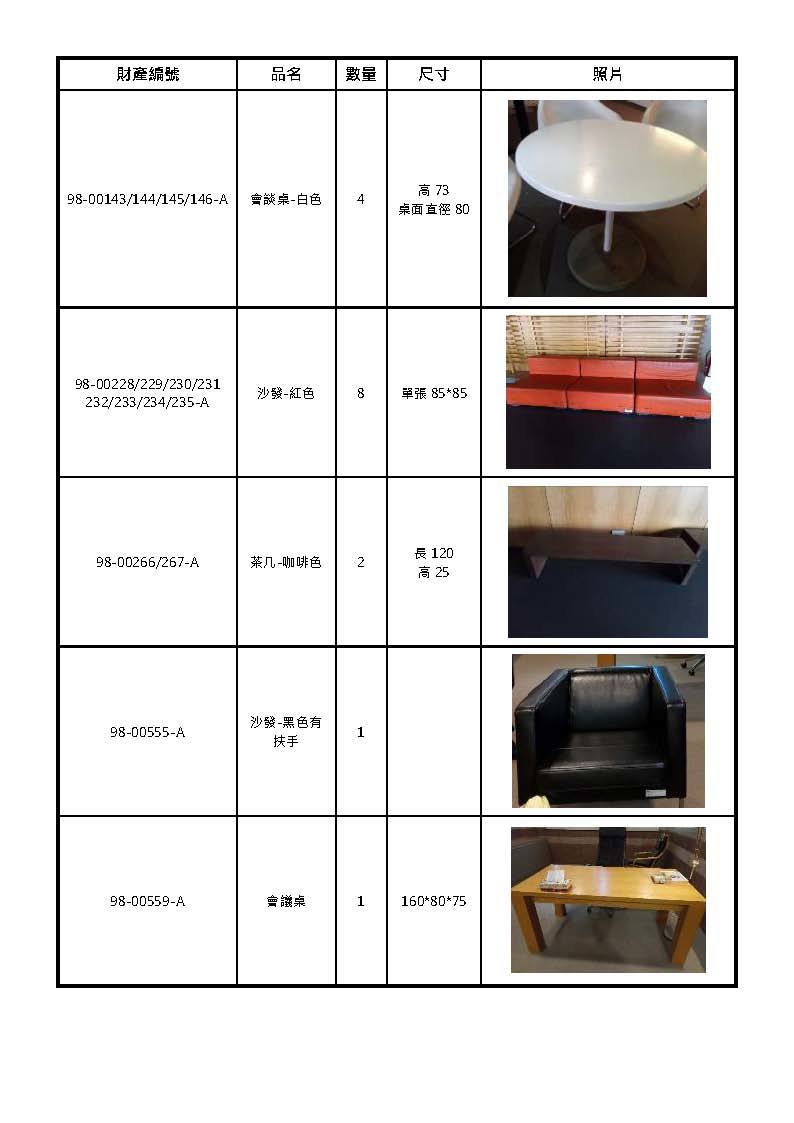 1F媒合設備需求單-1