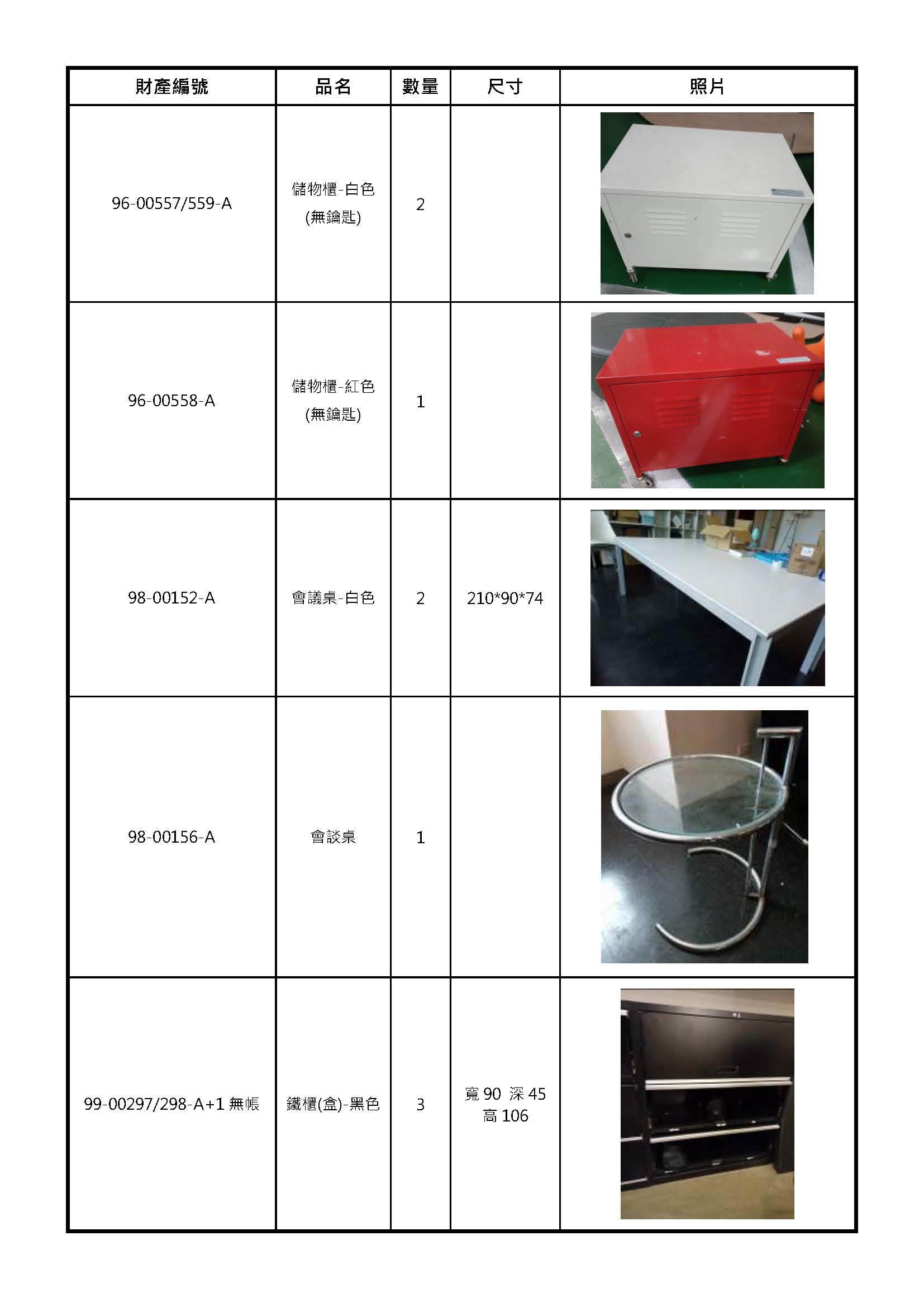 7樓媒合設備清單-1