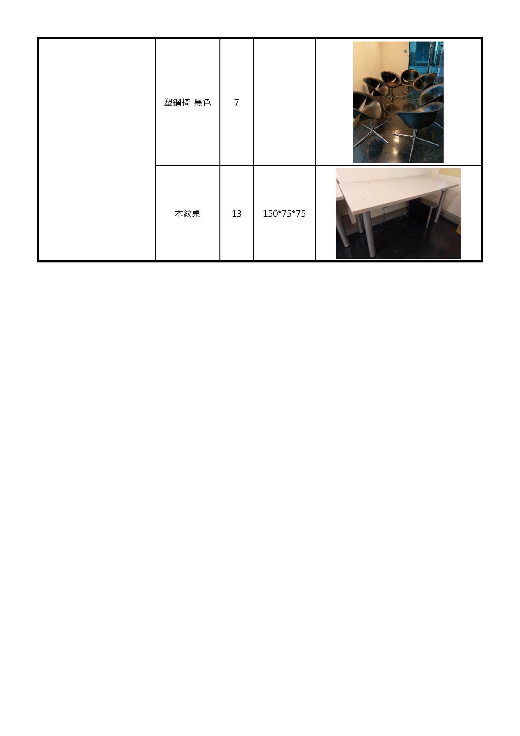 13樓媒合設備清單-3