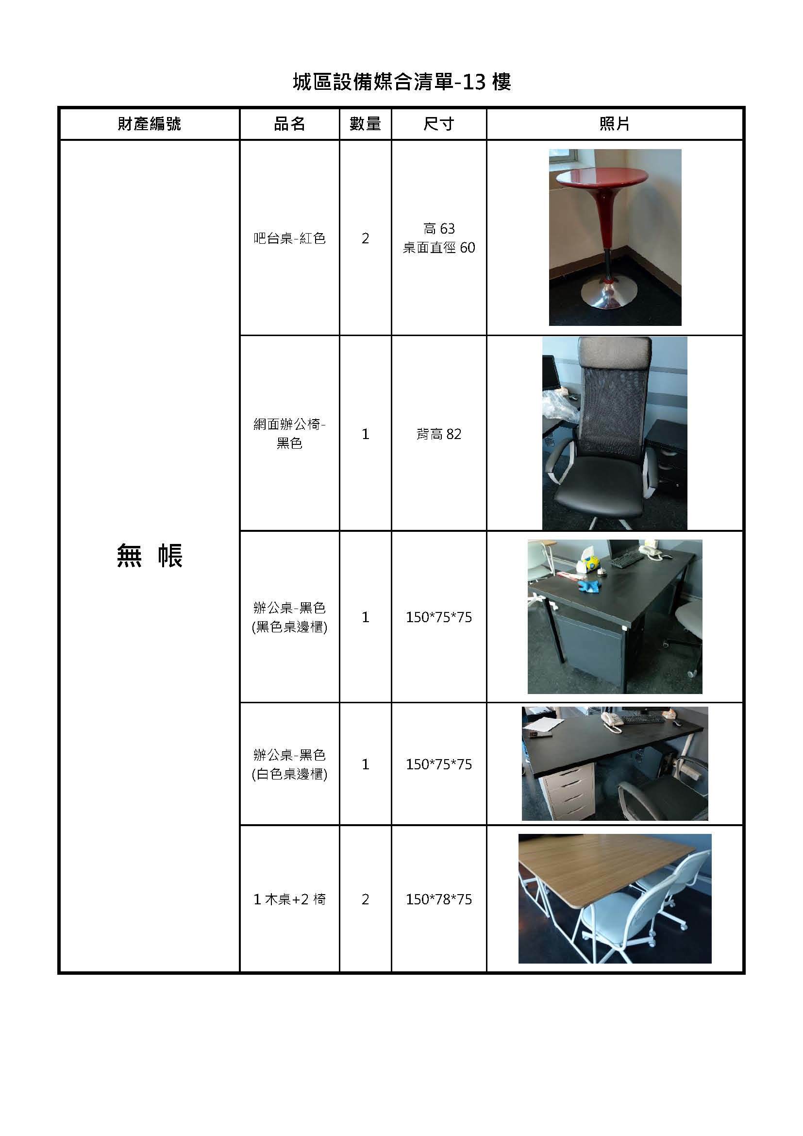 13樓媒合設備清單-2