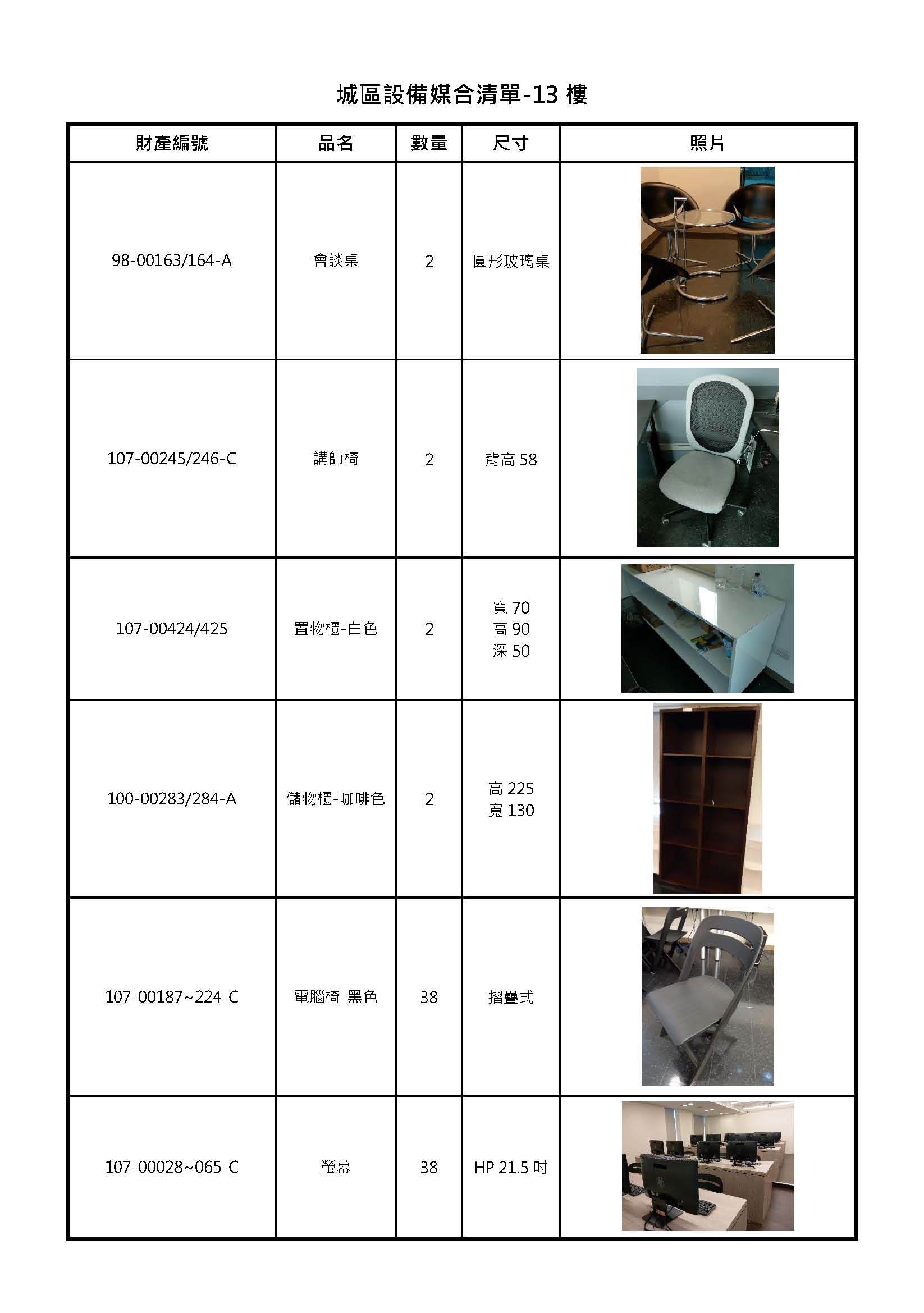 13樓媒合設備清單-1