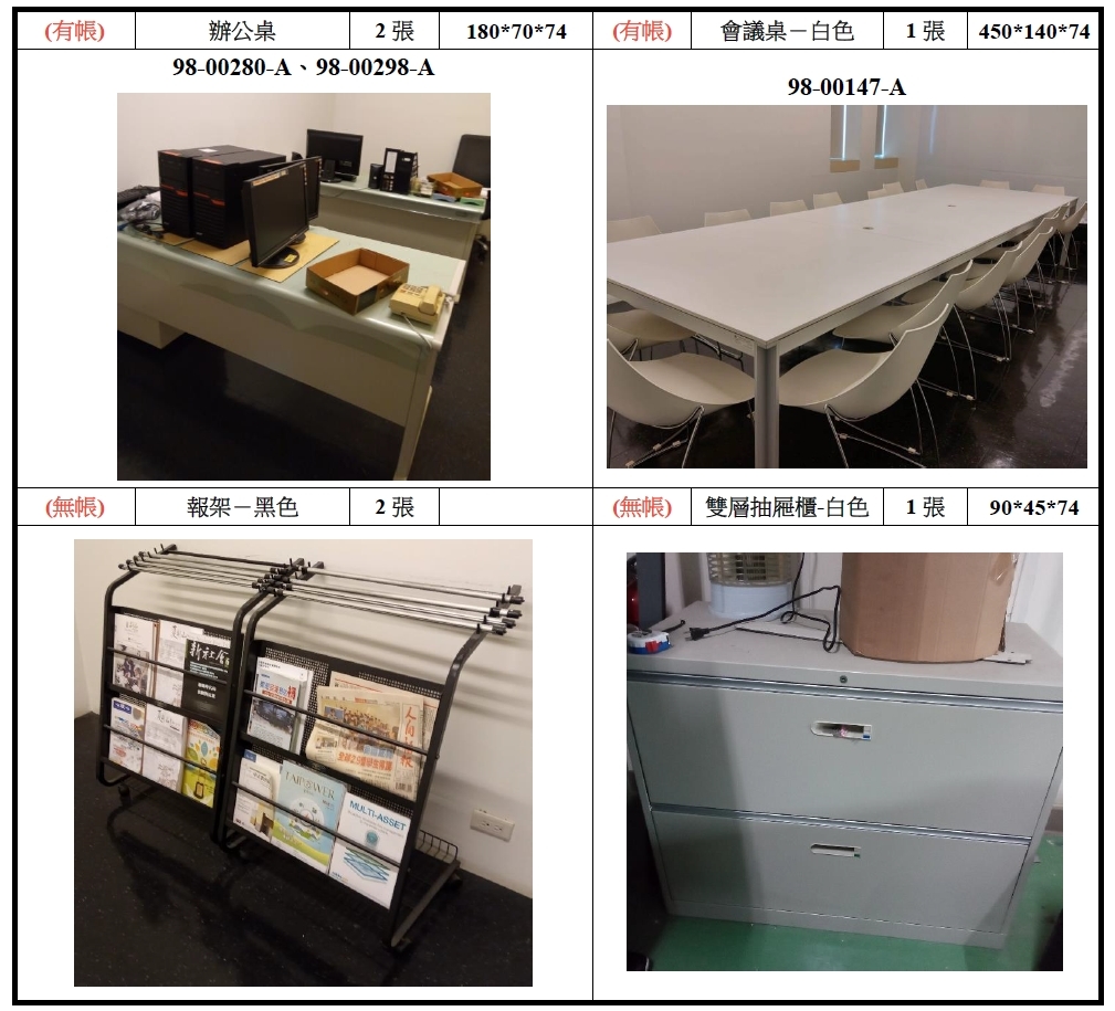 4F媒合設備清單-2