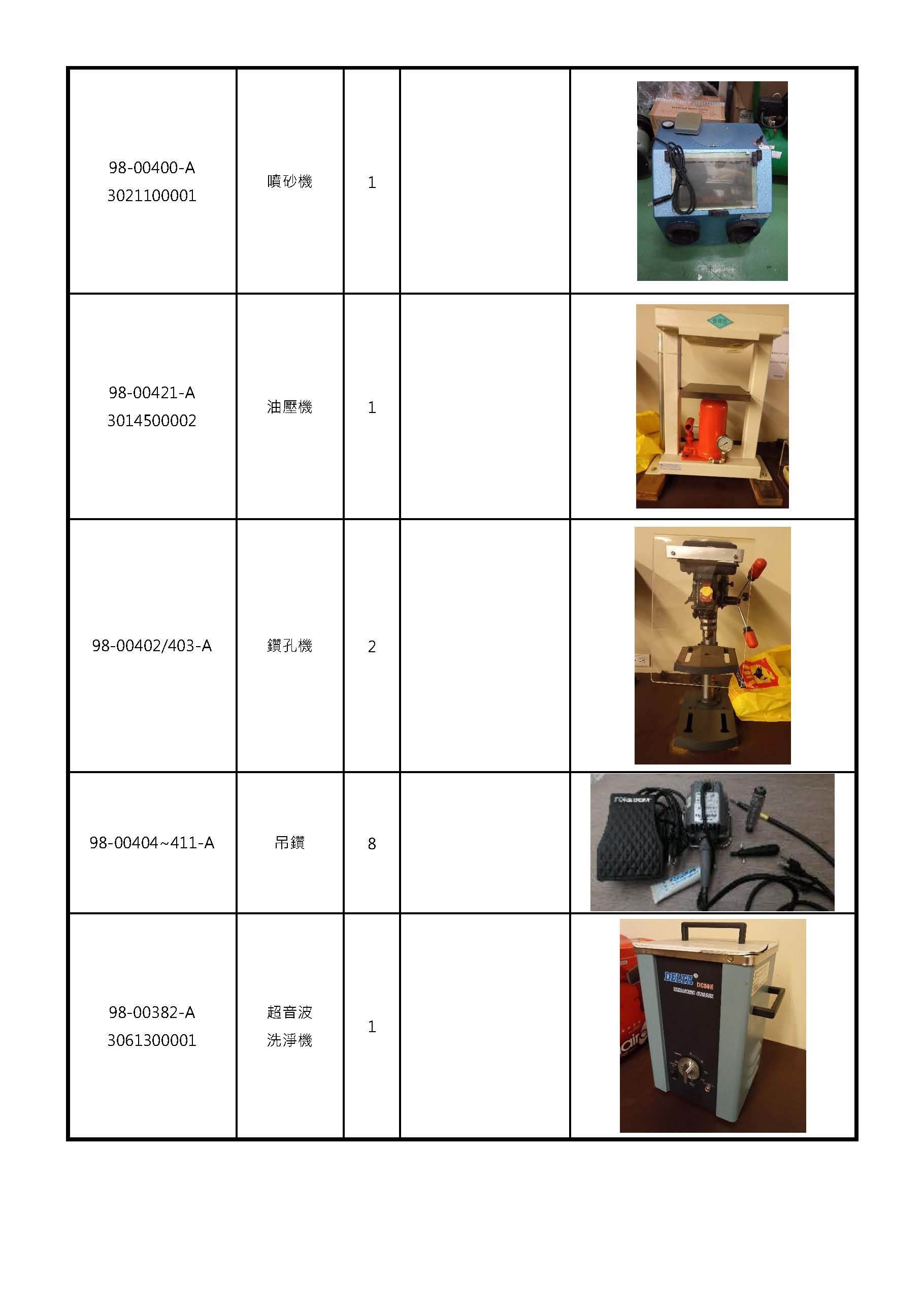 6樓媒合設備清單-2