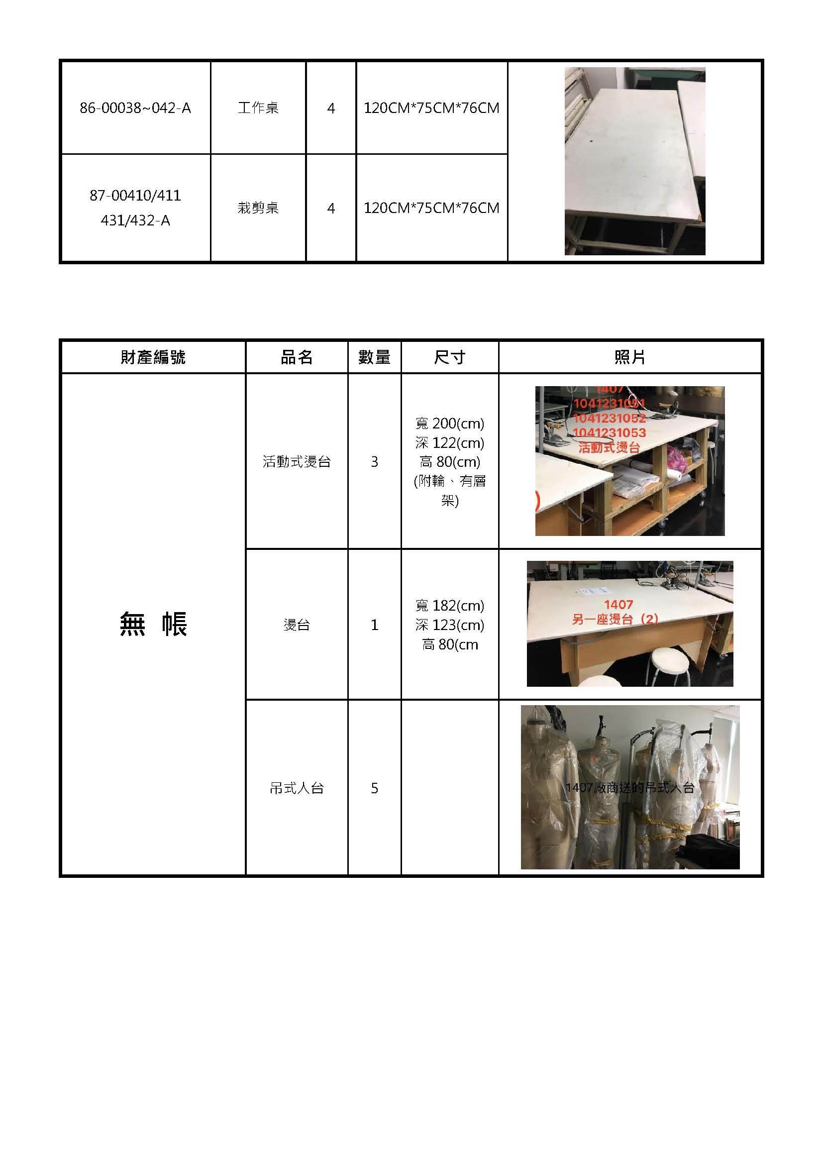 14樓媒合設備清單-2