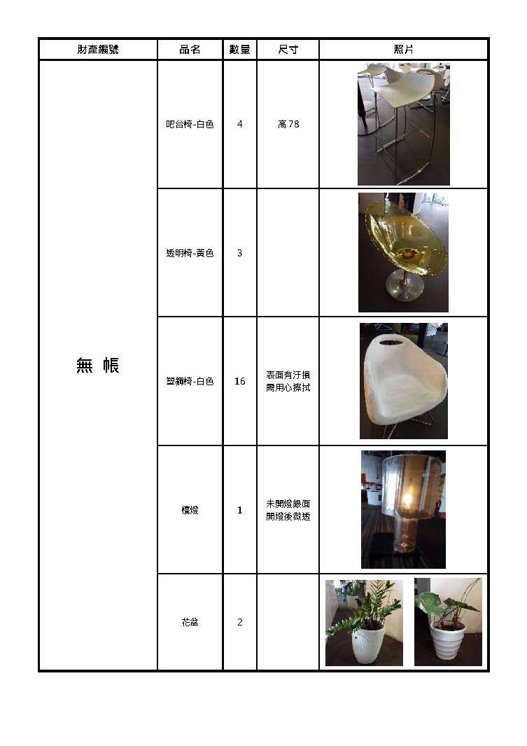1樓媒合設備需求單-2