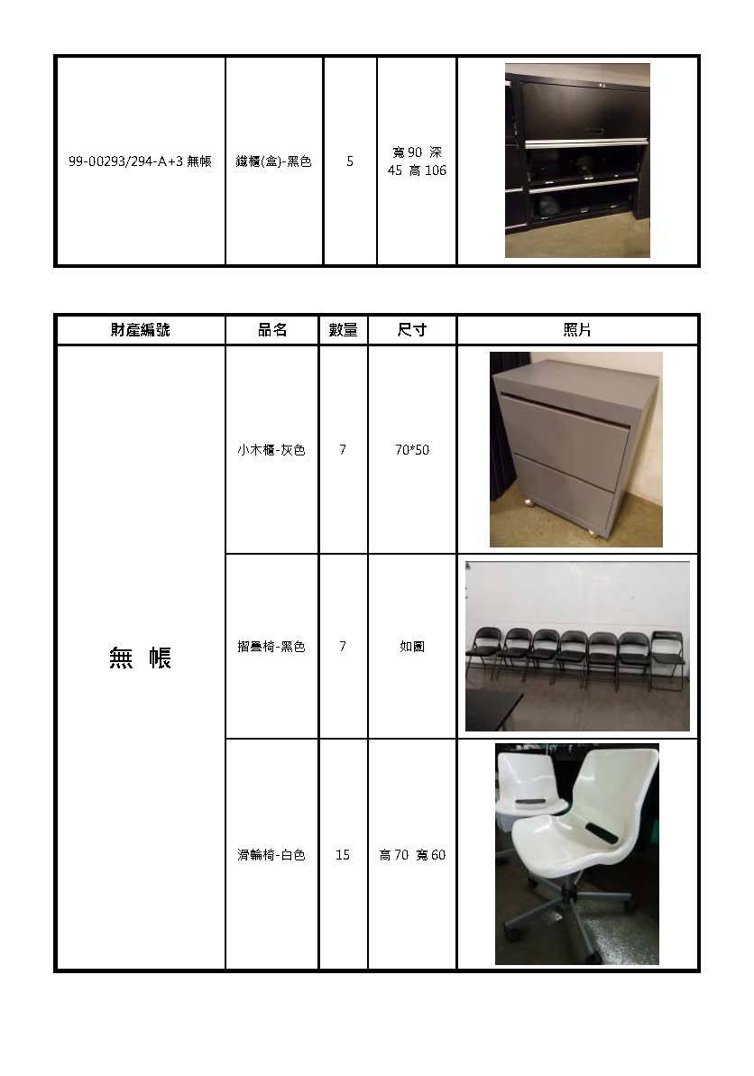 8F媒合設備清單-2