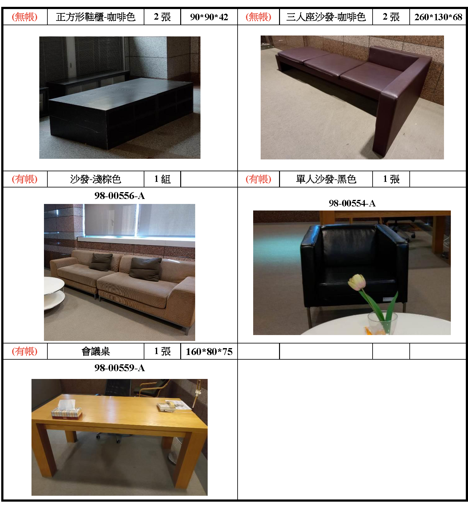 未媒合