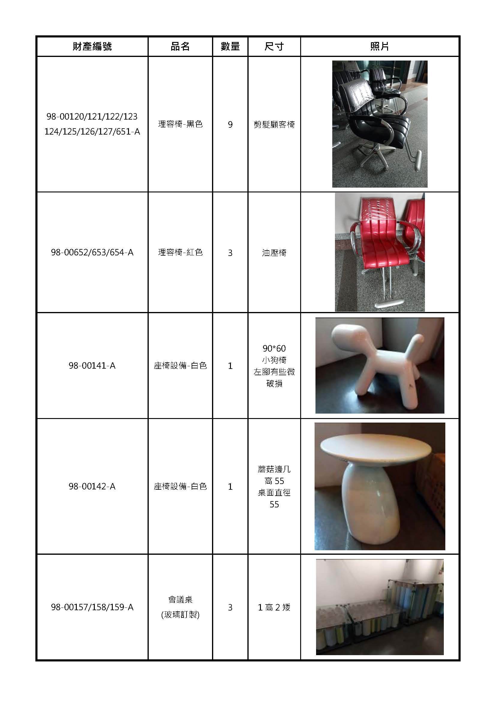 8F媒合設備清單-1
