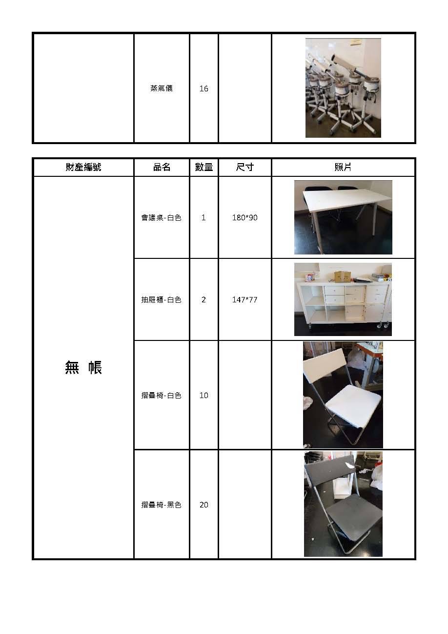 7樓媒合設備清單-3
