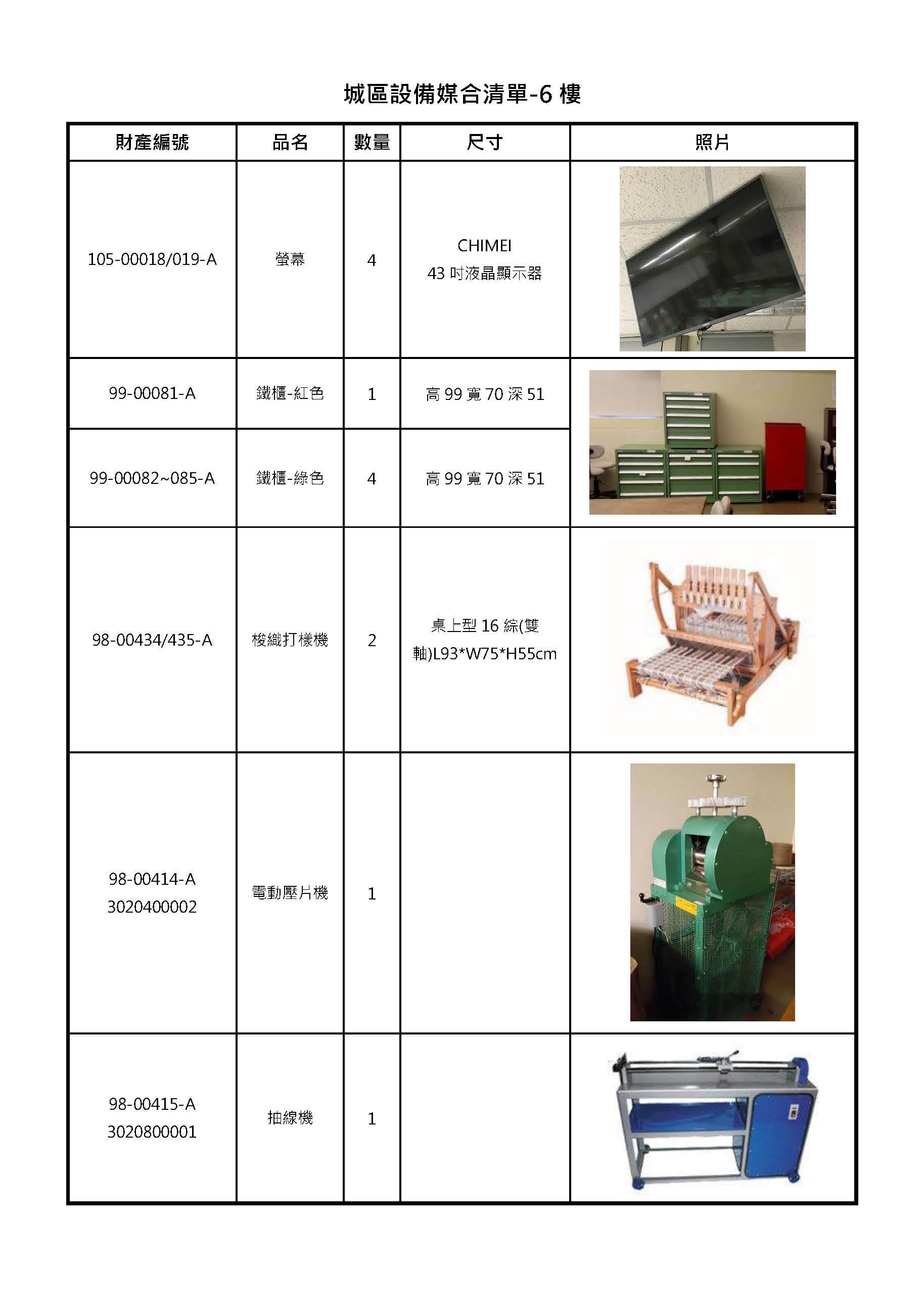6樓媒合設備清單-1