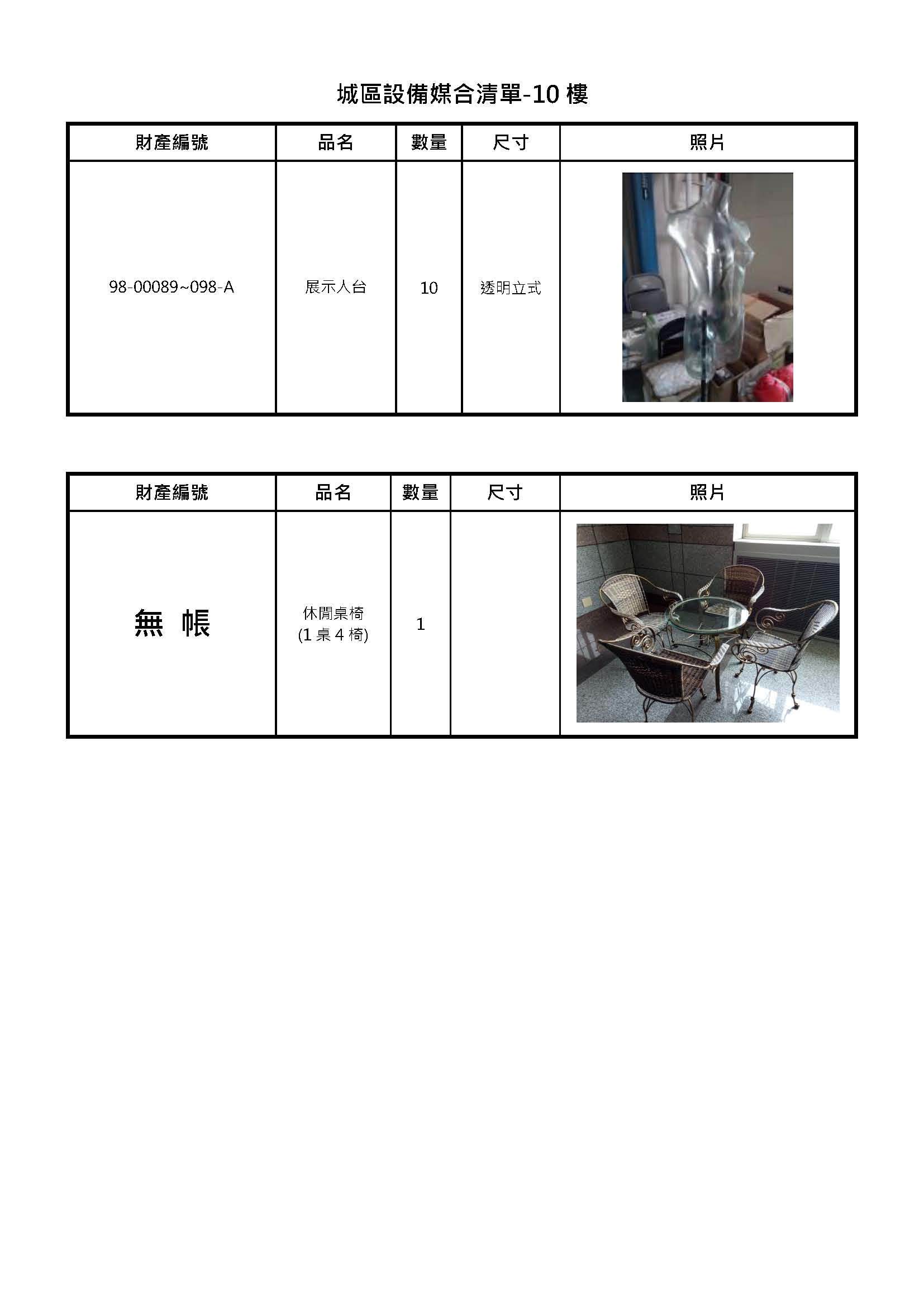 10+11樓媒合設備清單-1