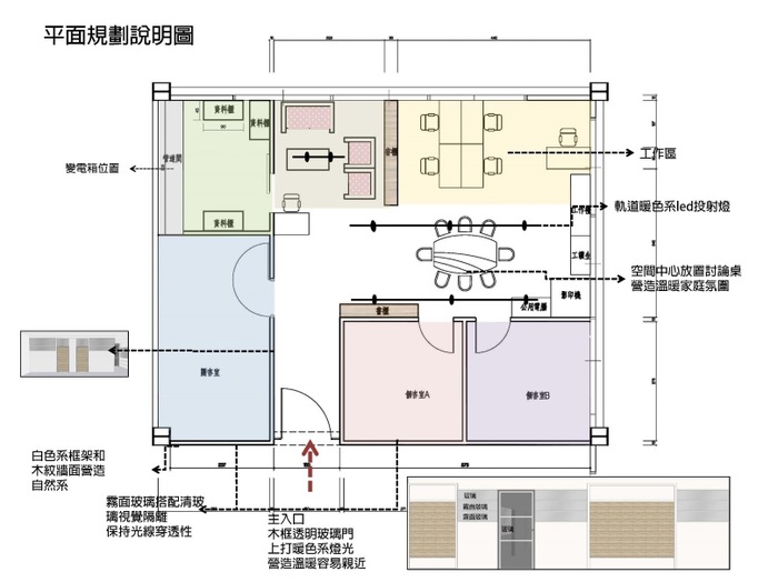 圖片說明